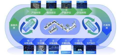 全球11.9萬(wàn)項(xiàng)專利布局 用戶痛點(diǎn)就是海爾創(chuàng)新的起點(diǎn)，點(diǎn)亮互聯(lián)網(wǎng)數(shù)據(jù)服務(wù)的未來(lái)